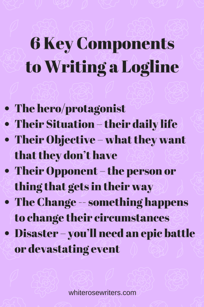 An infographic about loglines.